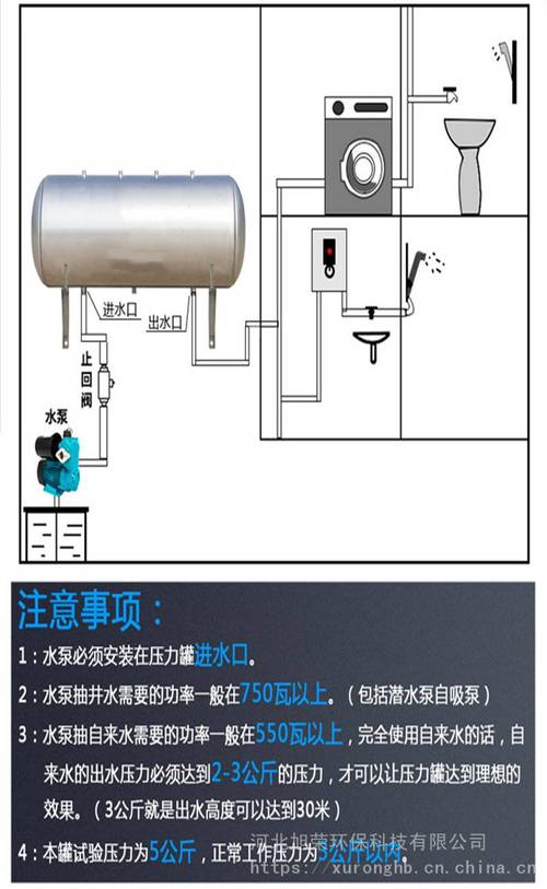恒壓變頻供水設備_供水變頻恒壓設備廠家_恒壓變頻供水設備視頻