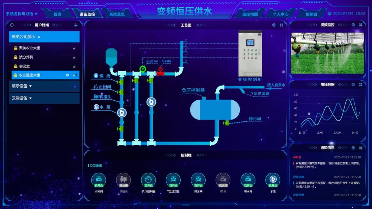 智慧化泵房標(biāo)準(zhǔn)規(guī)范最新_標(biāo)準(zhǔn)化智慧泵房_智慧泵房發(fā)展趨勢(shì)