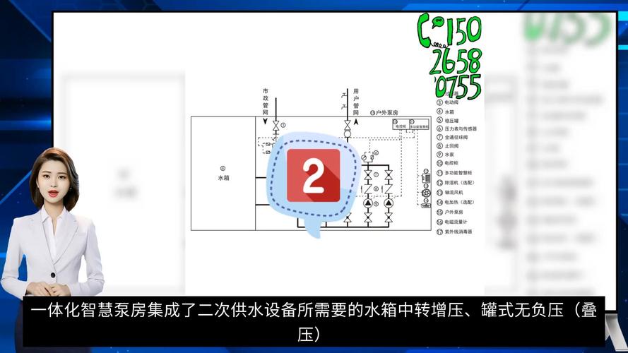 智能一體化泵站內(nèi)部結(jié)構(gòu)圖_智能一體化泵站應(yīng)用范圍_智慧一體化泵房
