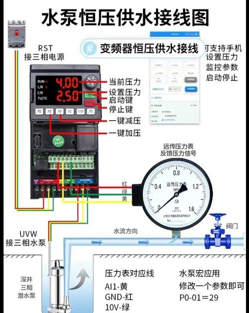 恒壓變頻供水設備視頻_供水變頻恒壓設備廠家_恒壓變頻供水設備