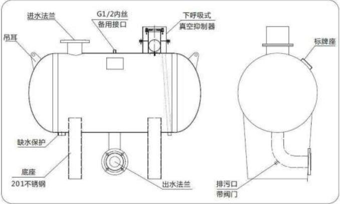 穩(wěn)定化不銹鋼_不銹鋼穩(wěn)流管廠家_不銹鋼穩(wěn)流罐系列