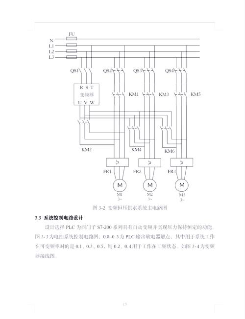 供水變頻恒壓設(shè)備有哪些_恒壓變頻供水設(shè)備_供水變頻恒壓設(shè)備原理