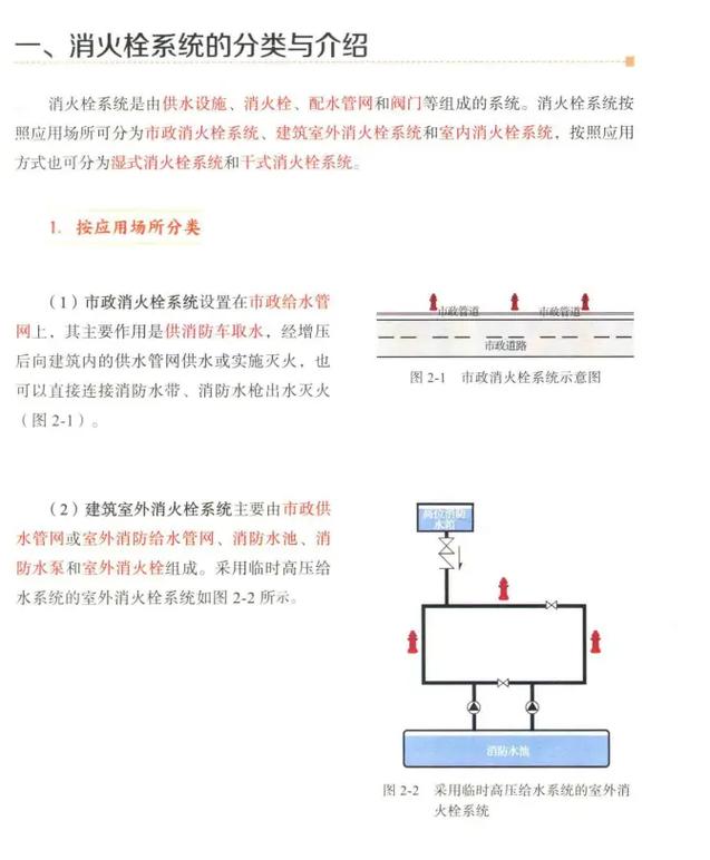 森林消防應(yīng)急水箱_裝配式森林消防水箱_裝配式消防水箱安裝視頻
