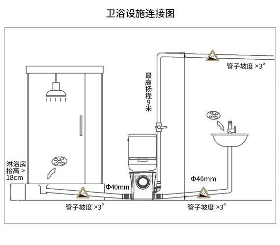 污水提升設(shè)備是什么_污水設(shè)備提升泵_污水提升設(shè)備