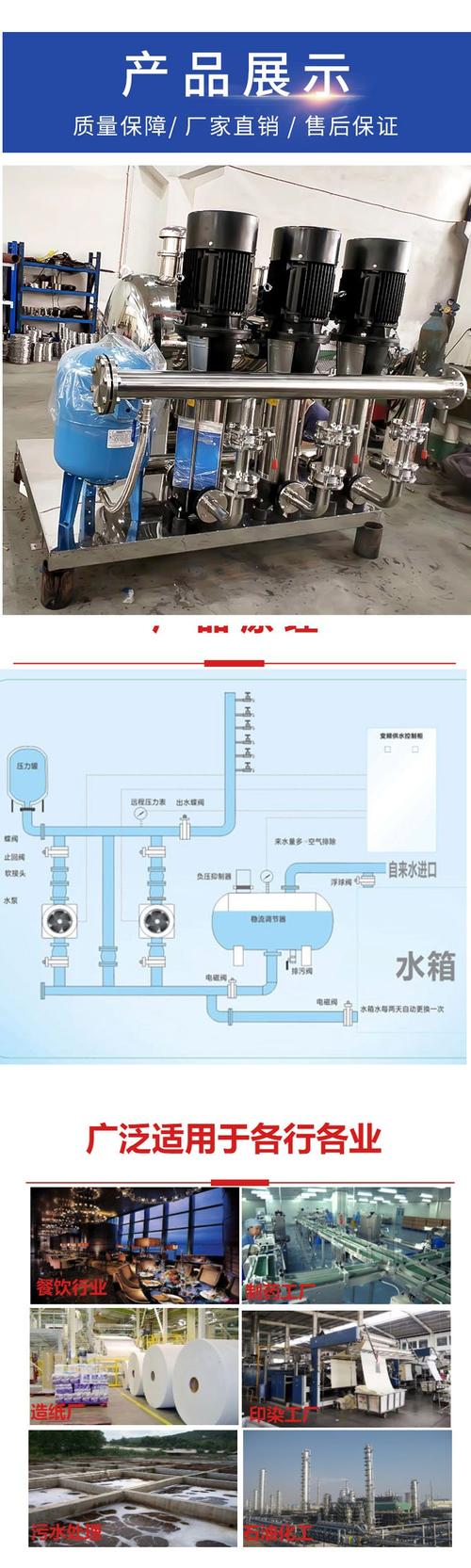 泵房類型直連式系列_類型直式系列泵房設(shè)計(jì)規(guī)范_先導(dǎo)式溢流閥直動(dòng)式溢流閥
