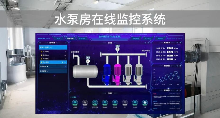 智慧泵房方案_標(biāo)準(zhǔn)化智慧泵房_智慧化泵房標(biāo)準(zhǔn)規(guī)范要求
